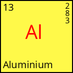 atome Aluminium